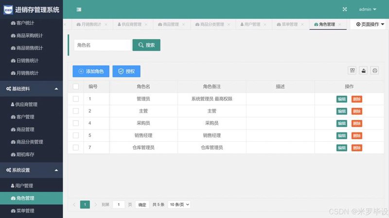 「OA办公系统」引领企业管理新潮流